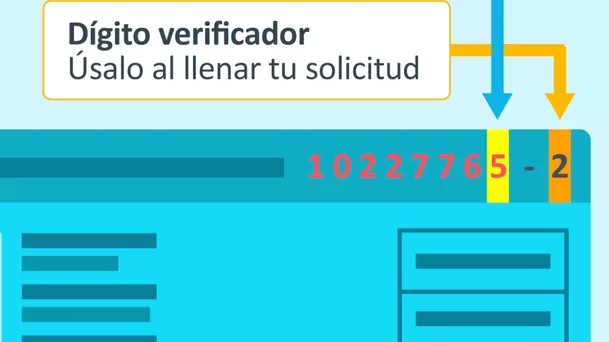 Conoce la ubicación del último número de tu DNI y el código verificador