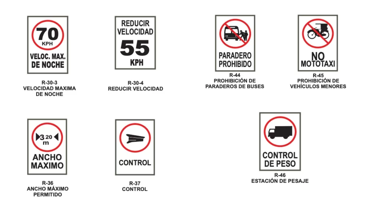 Señales regulatorias. (Fuente: MTC)