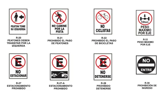 ¡Anticipa la Vía! 10 Señales de Tránsito Preventivas Explicadas para una Victoria Segura. 3 Identifica cada advertencia antes de conducir: El Valor de las Señales de Tránsito Preventivas