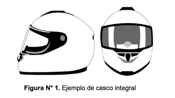 Casco integral. (Foto: MTC)