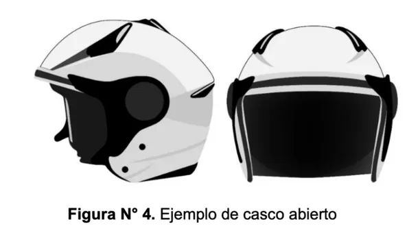 Casco abierto. (Foto: MTC)