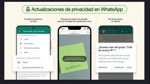 Nuevas funciones de privacidad en WhatsApp 2022.