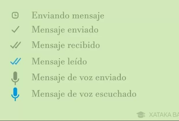 como saber si alguien te ha bloqueado de whatsapp
